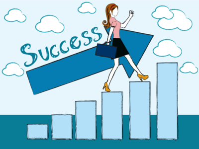 中級(jí)會(huì)計(jì)職稱