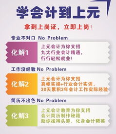 上元教育如皋如城地區(qū)初級(jí)會(huì)計(jì)職稱培訓(xùn)：開(kāi)啟專業(yè)會(huì)計(jì)職業(yè)之路