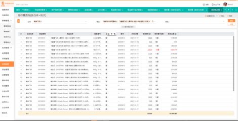 威海ERP系統(tǒng)產(chǎn)品中的會(huì)計(jì)模塊 功能與優(yōu)勢(shì)詳析
